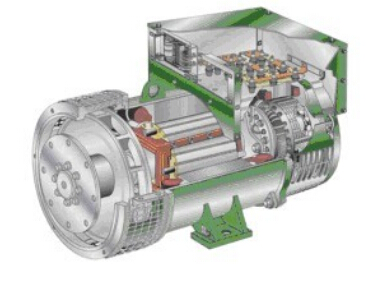 晋州发电机内部结构图